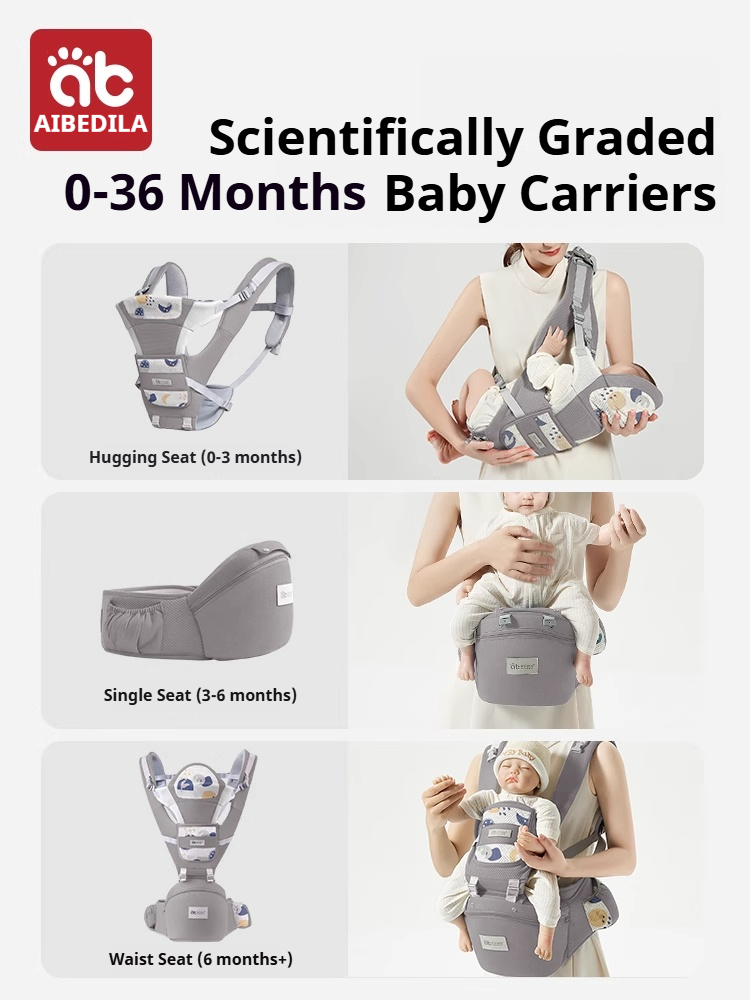 AIBEDILA Ergonomiczny nosidełk – Ergonomic Baby Carrier recenzja i cena