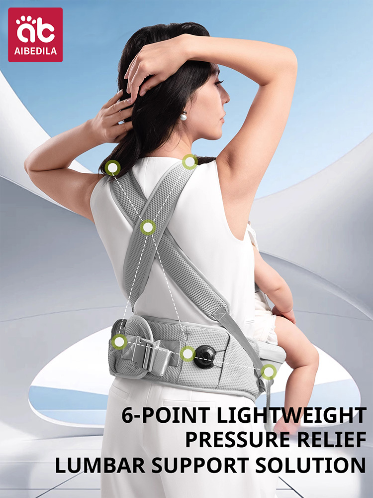 AIBEDILA Nosidełko dla niemowl – Ergonomic Baby Carrier recenzja i cena