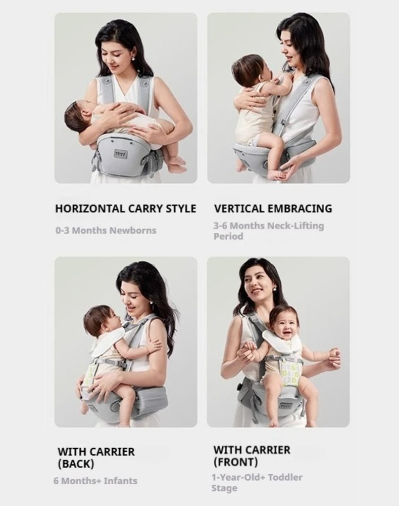 AIBEDILA Nosidełko dla niemowl – Ergonomic Baby Carrier recenzja i cena