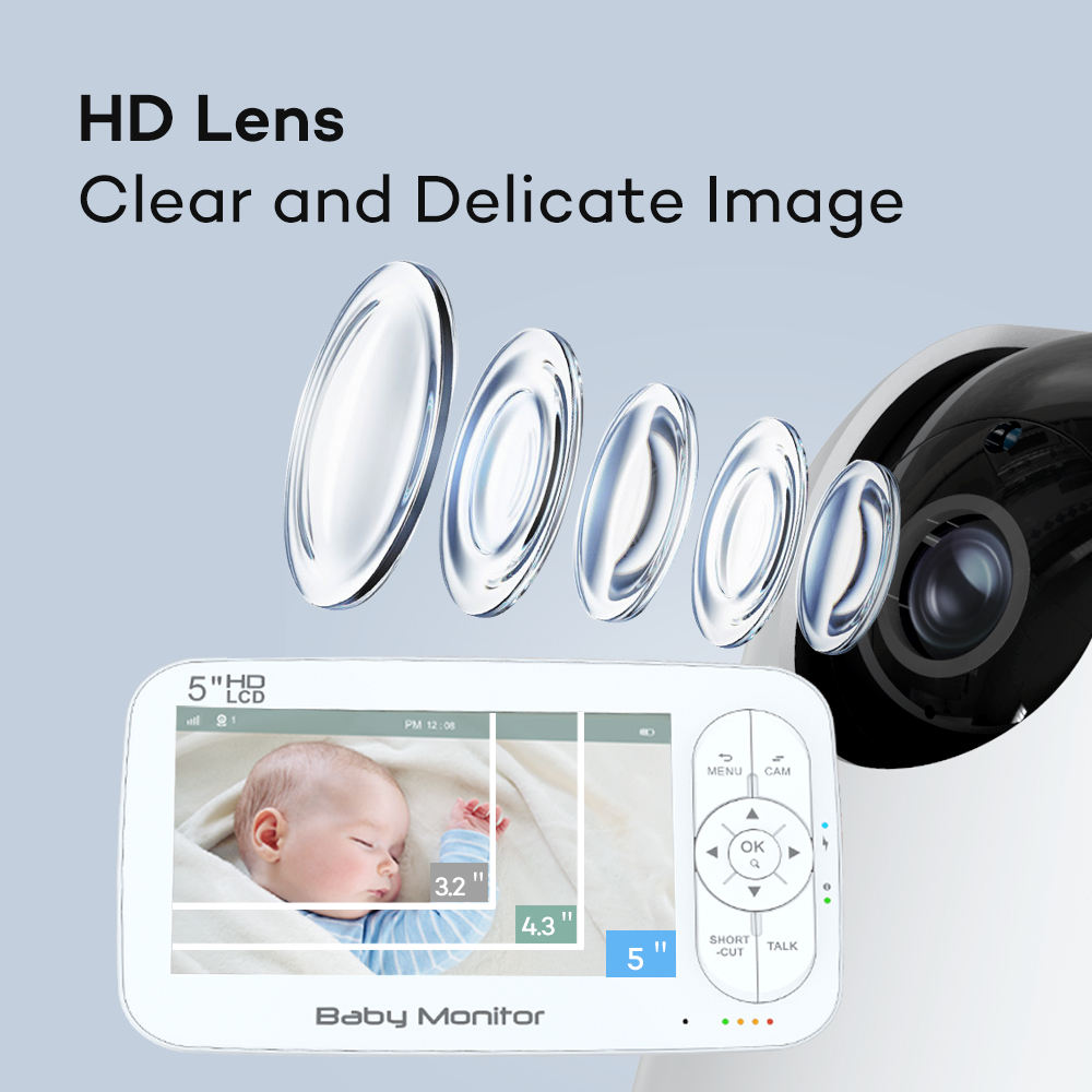 Kamera dla dziecka 5 cali 2MP  – Wireless Baby Monitor recenzja i cena