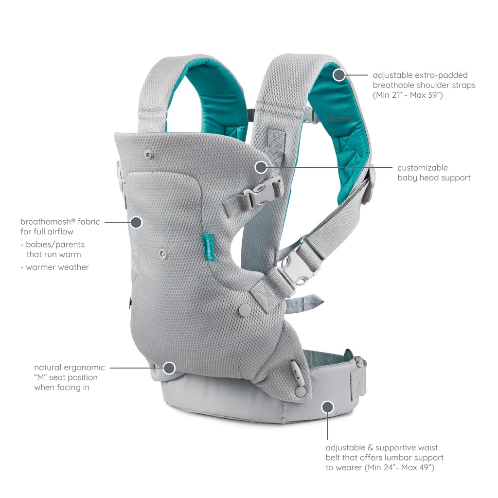Zaawansowany pasek do nosidełk – Ergonomic Baby Carrier recenzja i cena