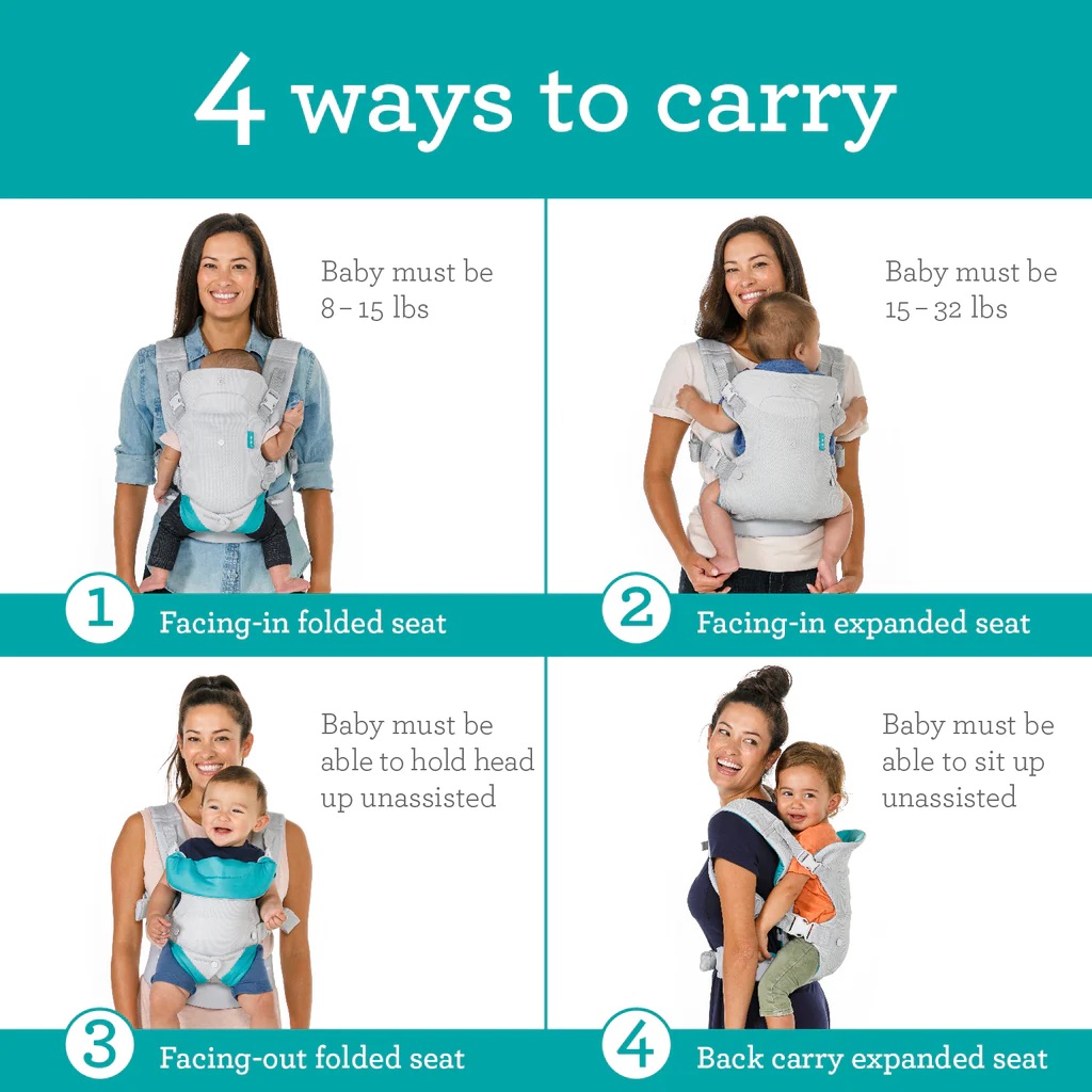 Zaawansowany pasek do nosidełk – Ergonomic Baby Carrier recenzja i cena