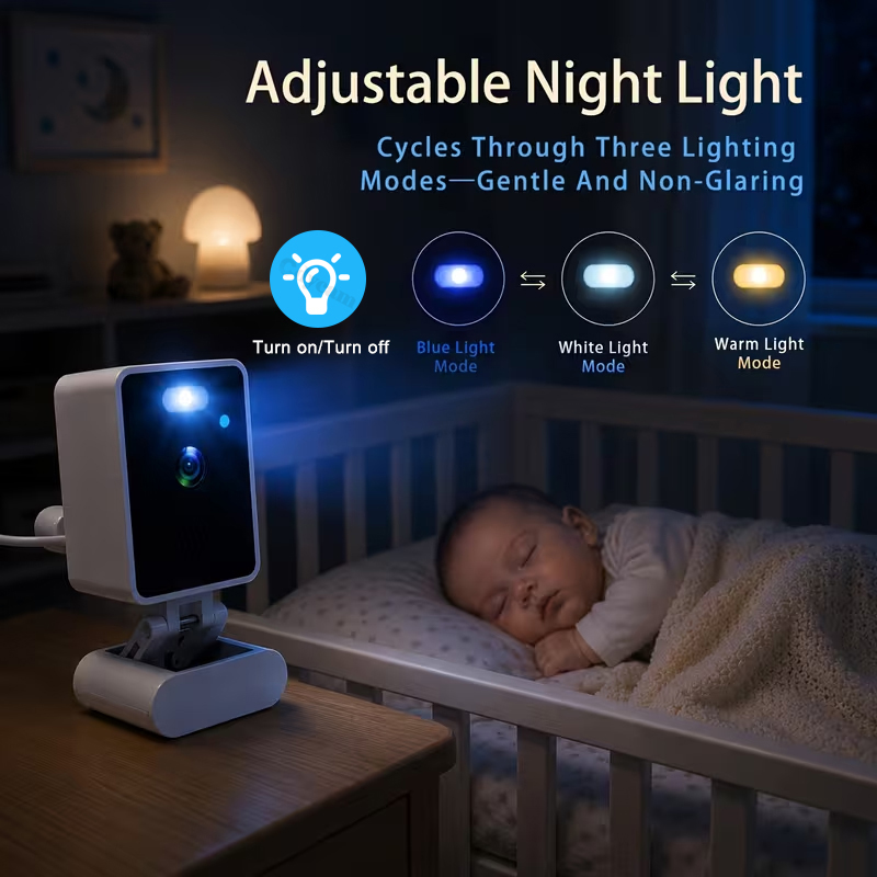 Bezprzewodowy monitor dla niem – Baby Products Video recenzja i cena