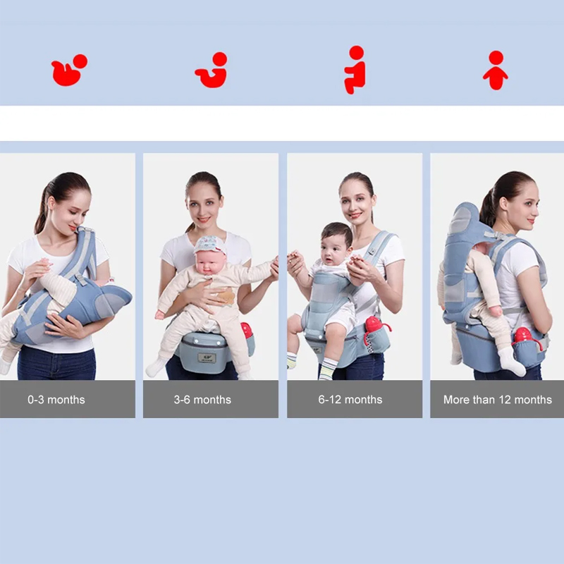 Ergonomiczny nosidełko dla now – Ergonomic Baby Carrier recenzja i cena